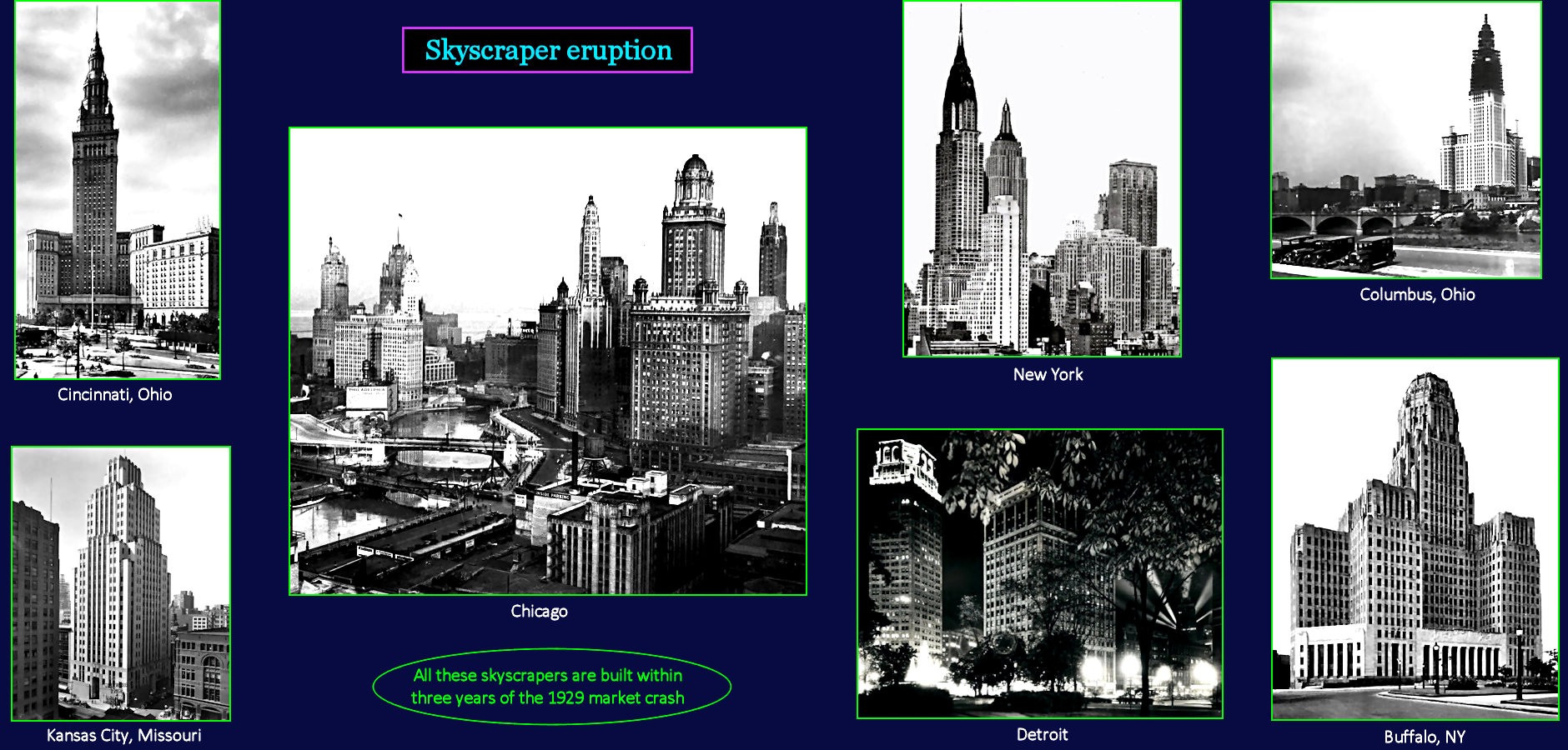 Skyscrapers, 1930